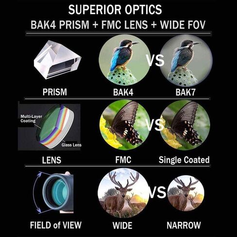 Portable Binoculars High Power 40×60 Compact Monoculars Scope with Phone Clip Tripod for Smartphone Bird Watching Hiking Precise in Saudi Arabia
