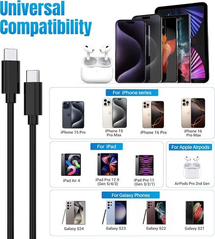 Short USB C to C Fast Charger Cable 60W 1ft Type C Cord for iPhone 16, 16 Plus, 16 Pro, 16 Pro Max, iPhone 15, iPad Pro, Galaxy S24, S23, S22, S21, S20, S10, Google Pixel- (5 Pack) (White) in Kuwait
