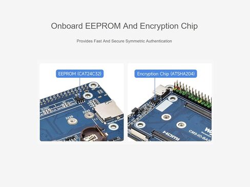 لوحة القاعدة الصغيرة للتشويش PI CM5 Lite/EMMC ، وحدة حساب 5 MINI IO مع Gigabit eth/40pin GPIO/M.2 ​​M مفتاح/USB 3.2/USB 2.0/HDMI. in Kuwait