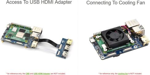لوحة القاعدة الصغيرة للتشويش PI CM5 Lite/EMMC ، وحدة حساب 5 MINI IO مع Gigabit eth/40pin GPIO/M.2 ​​M مفتاح/USB 3.2/USB 2.0/HDMI. in Kuwait