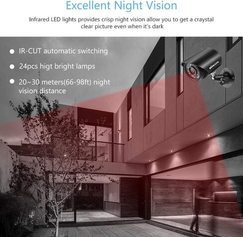 REWIS 2MP Analog Security Camera Full High Definition 1080P 4-in-1 (TVI/AHD/CVI/CVBS) Surveillance Camera Outdoor Weatherproof with Infrared Night Vision NTSC System in Saudi Arabia