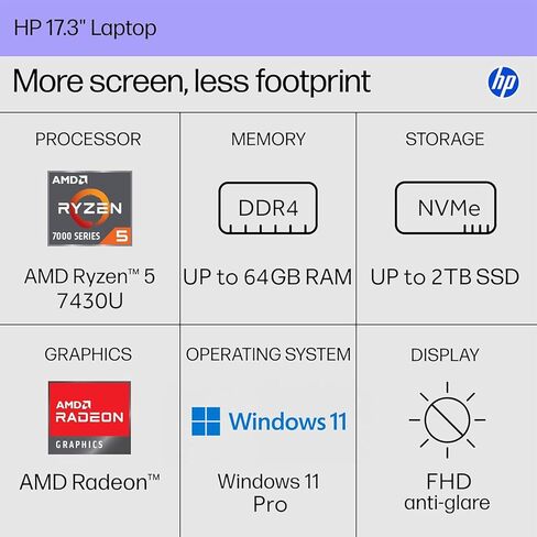 HP 17.3 بوصة كمبيوتر محمول ، شاشة FHD ، AMD Ryzen 5 7430U ، ذاكرة الوصول العشوائي 16 جيجابايت ، 512 جيجا بايت SSD ، AMD Radeon Graphics ، Windows 11 Pro ، Natural Silver ، Webcam ، HDMI ، Wi-Fi 6 ، Ai Copilot Key ، W/Mytrix ملحق in Kuwait