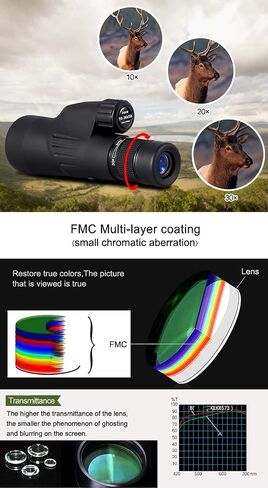 Monoculars Telescope High Power Zoom Monocular 10-30x50 Bak4 Prism Powerful Telescope Monocular Waterproof Goods for Camping for Adult Bird Watching Outdoor Travel Sightseeing Binoculars in Saudi Arabia