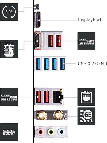 MSI PRO B650M-A WIFI motherboard AMD B650 Socket AM5 micro ATX (Renewed) in Saudi Arabia