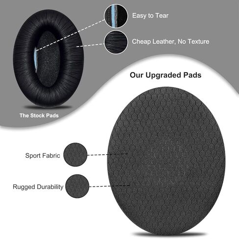 SOULWIT Mesh Fabric Earpads Replacement for Sennheiser RS120/HDR120/TR120/RS100/RS110/RS115/RS117/RS119/RS135 Headphones, Ear Pads Cushions for TR 120/HDR 120/RS 120/RS 120II/RS 110/RS 135/TR135 in Saudi Arabia