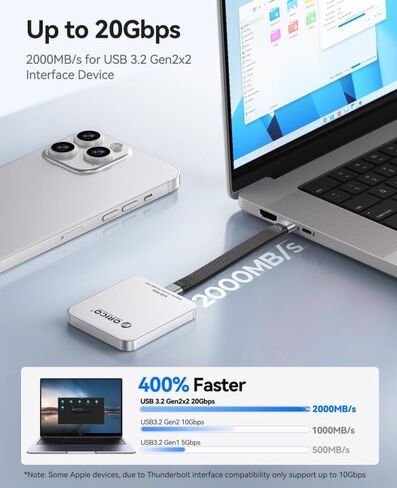 ORICO 2TB Magnetic External SSD Up to 2000MB/s, Portable Solid State Drive + Portable Protection Case for External SSD Hard Drive K20mini in Saudi Arabia