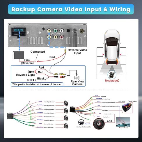 Single Din Car Stereo with Apple Carplay Android Auto,6.9 Inch IPS Touch Screen Car Stereo with Backup Camera, Car Radio Support Mirror Link Bluetooth Handsfree FM/RDS Type-C/USB EQ SWC in Saudi Arabia
