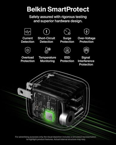 Belkin 2-Port USB C Charger Block 50W ، شاحن GAN ثنائي المنفذ W/ 2x USB C Ports وشملت 1M C-C كابل ، شحن سريع لـ MacBook ، iPhone ، iPad ، Chromebook ، Galaxy ، Pixel-Travel Essentials-White in Kuwait