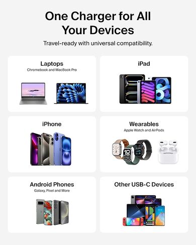 Belkin 2-Port USB C Charger Block 50W ، شاحن GAN ثنائي المنفذ W/ 2x USB C Ports وشملت 1M C-C كابل ، شحن سريع لـ MacBook ، iPhone ، iPad ، Chromebook ، Galaxy ، Pixel-Travel Essentials-White in Kuwait
