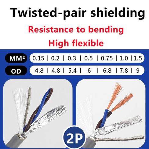 5m 2-core TRVVPS high Flexibility Bending Resistant Drag Chain Twisted Pair Shielded Wire 26 24 22 20 18 17AWG Oil Resistant(26 AWG 0.15MM) in Kuwait