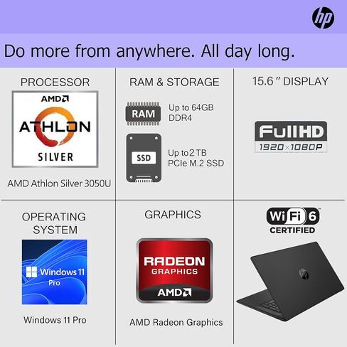 HP 15.6 "FHD Workbook Business Laptop • 64GB RAM • 2TB SSD • AMD Performance CPU • Windows 11 PRO + COPILOT AI • Wi-Fi 6 & RJ-45 • بطارية طوال اليوم-تم تصميمها للعمل والإنتاجية (متجددة) in Kuwait