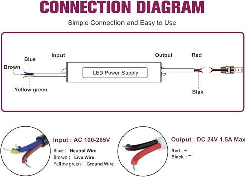 EMITEVER 24Volt LED Power Supply Driver 12W 2-Pack، ETL المدرجة IP67 محول الجهد المنخفض، محول 120V AC إلى 24V DC لشريط LED، وأضواء شريط خزانة الأضواء والإضاءة الخارجية... in Saudi Arabia