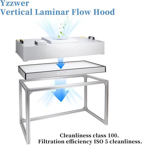 Vertical Laminar Flow-Hood Fan-Filter-Unit Yzzwer - Clean Bench FFU HEPA Filters for Class 100/ISO 5 Cleanliness in Clean Mycology and Mushroom Room 47.2" x 23.6" x 29" Working Area 110V in Kuwait