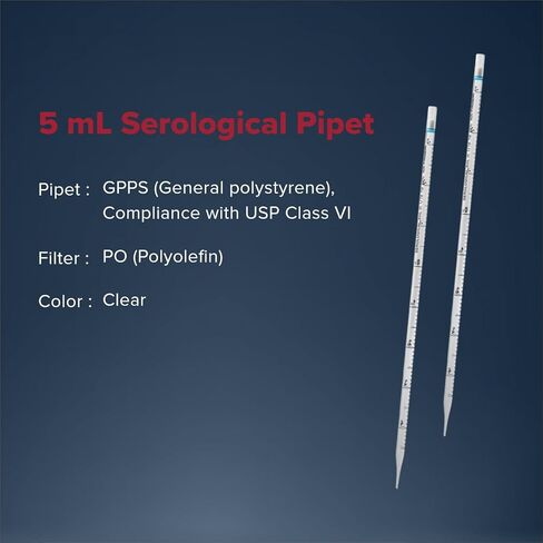 Serological Pipet 5 mL, Lab Pipets, Latex Free, DNase/RNase Free, Non Pyrogenic, Non Cytotoxic, Individual Polyolefin Filter Plug, Gamma Irradiation Sterilized, Polystyrene, 200 Pack in Saudi Arabia