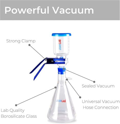 جهاز ترشيح فراغي للمختبر سعة 1000 مل، دورق لتصفية المحاليل، الزيوت، السوائل الإلكترونية، والمزيد، دورق ترشيح سعة 1000 مل وقمع متدرج سعة 300 مل، طقم تصفية شفط زجاجي. in Kuwait