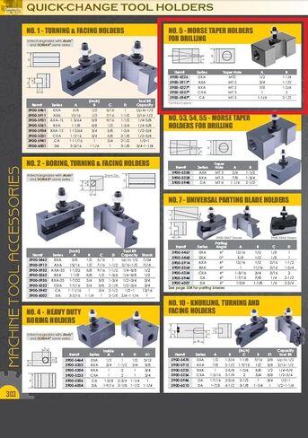 HHIP 3900-5917 AXA-5 MT Holder MT2 (250-105) in Saudi Arabia