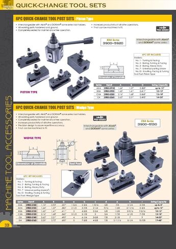 HHIP 3900-5917 AXA-5 MT Holder MT2 (250-105) in Saudi Arabia