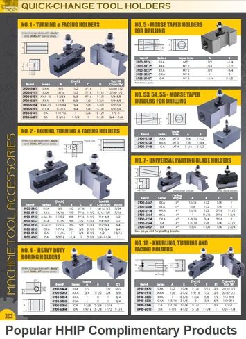 HHIP 3900-5917 AXA-5 MT Holder MT2 (250-105) in Saudi Arabia