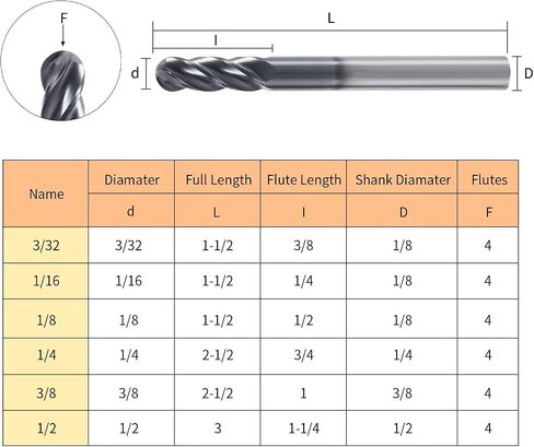 ISB 4Flutes Carbide Ball End Mill - مطحنة نهاية كربيد الحبوب الدقيقة لسبائك الفولاذ / الفولاذ المقسى (5,1/8) in Saudi Arabia