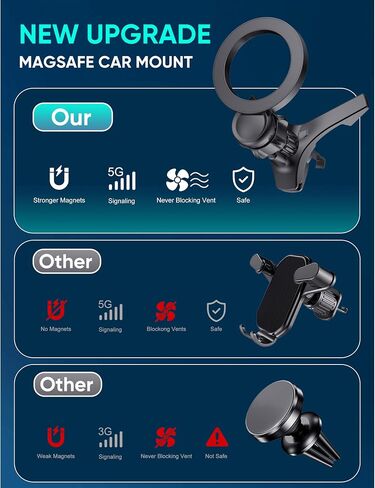 Super Magnets-Magnetic Car Phone Mount, Air Vent Phone Holder Car, Magnetic Car Mount for iPhone 16 15 14 13 14 Pro Max Plus, V-Black in Saudi Arabia