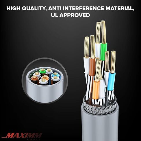 كابل Ethernet CAT7 10 أقدام-6 عبوات رقعة شبكة LAN عالية السرعة ، موصلات مطلية بالذهب RJ45 ، 600 ميجا هرتز ، 10 جيجابت في الثانية-لجهاز التوجيه ، المودم ، الكمبيوتر ، الألعاب ، البث-الأزرق in Kuwait