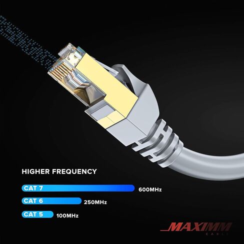 كابل Ethernet CAT7 10 أقدام-6 عبوات رقعة شبكة LAN عالية السرعة ، موصلات مطلية بالذهب RJ45 ، 600 ميجا هرتز ، 10 جيجابت في الثانية-لجهاز التوجيه ، المودم ، الكمبيوتر ، الألعاب ، البث-الأزرق in Kuwait