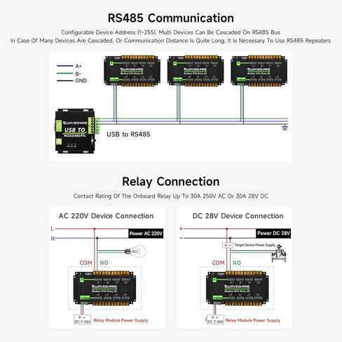 Waveshare Industrial Modbus RTU 8-Ch Relay Module (E) مع RS485 ، 30A تيار مرتفع ، حماية العزلة المتعددة ، عزل Optocoupler ، حماية الصمام الثنائي Flyback ، حالة مثبتة على السكك الحديدية. in Saudi Arabia