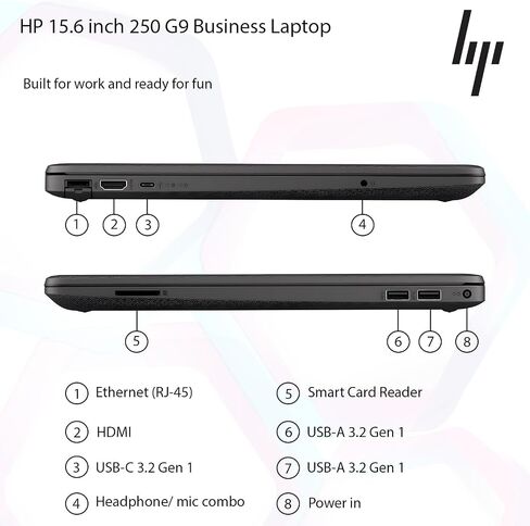 HP Latest Business Laptop with 1-Year Microsoft Office 365, Intel Core i5-1235U 10-core Processor, 15.6" FHD LED Display, 64GB RAM, 2TB SSD, Ethernet RJ-45, SD Card Reader, Windows 11 Pro, WOWPC USB in Saudi Arabia