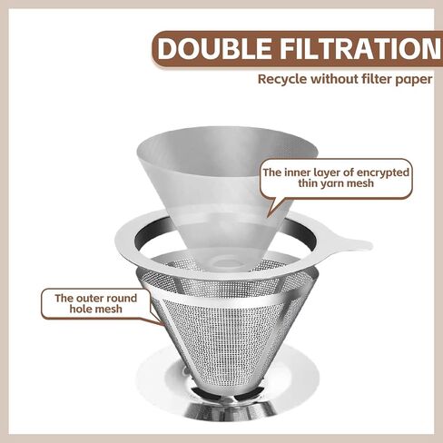 Pour Over Coffee Dripper Stainless Steel Coffee Filter Metal Cone Filter Extra Fine Wire Mesh Reusable Coffee Filter Coffee Maker (Silver, 1-2 Cups) in Saudi Arabia
