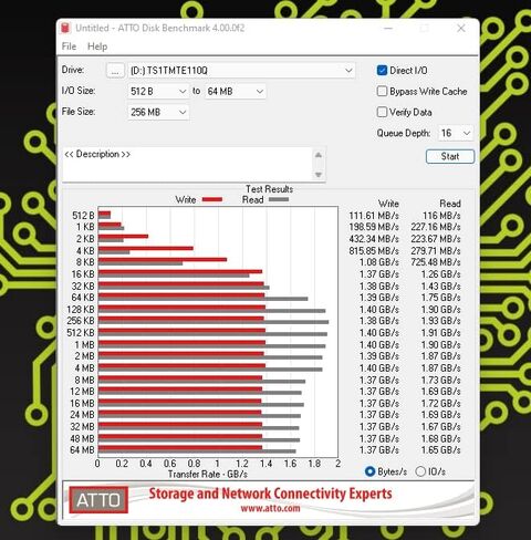 Transcend 500GB PCIe SSD M.2 (2280) NVMe PCIe Gen3x4 TS500GMTE110Q in Saudi Arabia