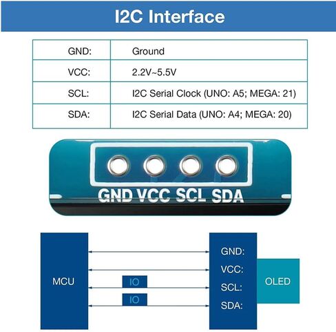 5 PCS 0.96 بوصة I2C وحدة عرض OLED ، 128 × 64 بكسل SSD1306 واجهة I2C/IIC ، لوحة الشاشة ذاتية تتوافق مع Arduino Raspberry PI ESP32 STM32 (أبيض) in Saudi Arabia