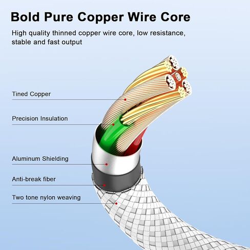 [MFi Certified] USB C to USB C Charging Cable Cord for iPhone 16/16 Plus/16 Pro/16 Pro Max/15/15 Plus/15 Pro/15 Pro Max/Galaxy/Pixel, 2 Pack 60W Woven iPhone 16 Charger Cord 6FT Long, White in Saudi Arabia