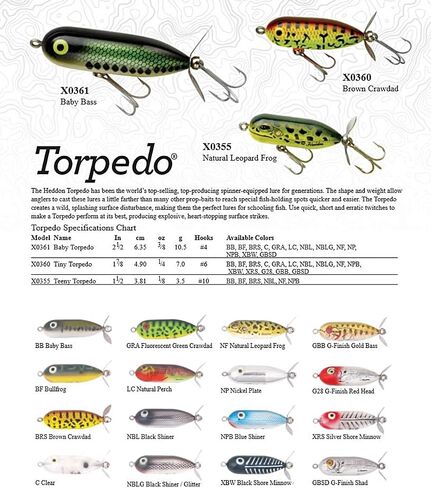 Heddon Torpedo Prop-Bait Topwater Fishing Lure with Spinner Action in Kuwait
