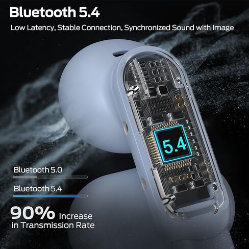 Monster Open AC601 Wireless Earbuds, Comfort Clip-On Bluetooth Earphones, Bluetooth 5.4 Earbuds with Environmental Noise Cancellation, IPX5 Waterproof & Touch Control Wireless Headphones(Blue) in Saudi Arabia
