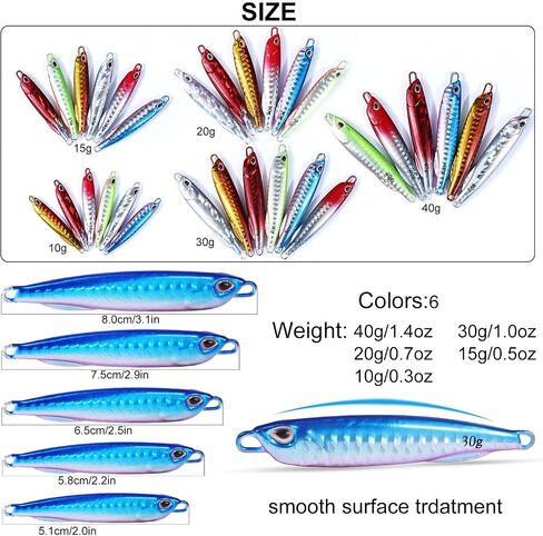 Fishing Lures Sinking Metal Spoons Miniature Fishing Lures Without Hooks 40G 5PCS in Saudi Arabia