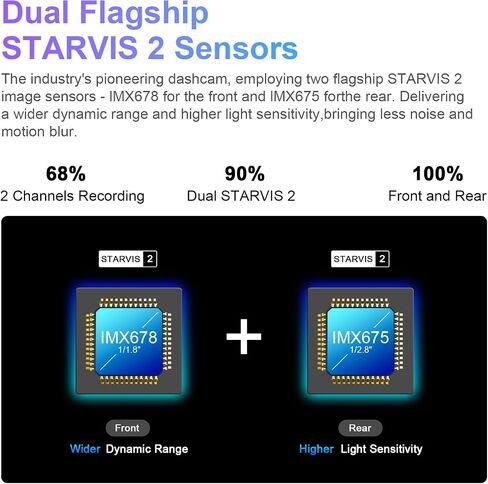 4K Front & 2K REAP 2 قناة HDR DASH CAM ، Starvis 2 IMX678 IMX675 ، ملائمة مخصصة لتويوتا كامري وكامري هايبرد 2021 2022 2023 2024 (الطراز أ) ، LE L XLE in Kuwait