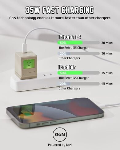 SHARGE USB C Charger by SHARGEEK, Retro 67 Power Display 3-Port Fast GaN Charger with Digital Rain, 67W Foldable Wall Charger for iPhone 14/Pro Max/13, iPad, MacBook, Galaxy, Google Pixel Gifts Idea in Kuwait