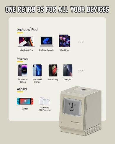 SHARGE USB C Charger by SHARGEEK, Retro 67 Power Display 3-Port Fast GaN Charger with Digital Rain, 67W Foldable Wall Charger for iPhone 14/Pro Max/13, iPad, MacBook, Galaxy, Google Pixel Gifts Idea in Kuwait