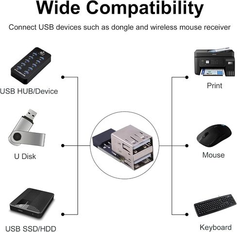 رأس Poyiccot USB إلى منفذ USB ، 9pin USB 2.0 رأس اللوحة الأم أنثى إلى نوع مزدوج A Ender Extense Motherbter لبطاقة الشبكة اللاسلكية PC Bluetooth ، 2 عبوة in Kuwait