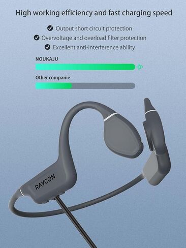 Charger for Raycon Bone Conduction Headphones, Magnetic USB Charging Cable 3.28ft/100cm,Charger Cable Replacement for Raycon Bone Conduction Headphones(Black) in Saudi Arabia