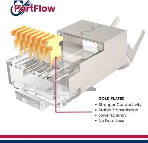 PortFlow Shielded Cat6/6A & Cat7 RJ45 Pass-Through STP Modular Plugs with External Ground Connector – UL Listed EZ-Crimp Gold-Plated 3-Prong 8P8C (20-Pieces) in Saudi Arabia