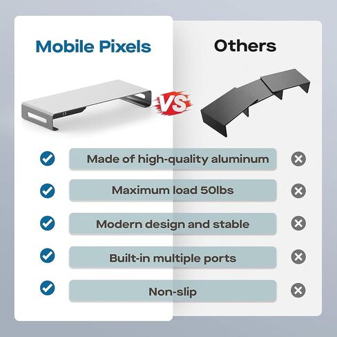 Mobile Pixels Aluminum Monitor Riser with Docking Hub, USB-C Port, PD Port, Ethernet, HDMI, 3 USB 3.0 for PC, TV, Tablet, Laptop, Space Grey in Saudi Arabia
