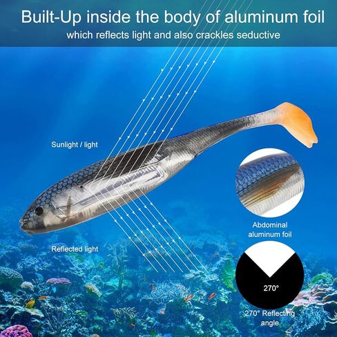 2pcs Fishing Soft Lure Plastic Bait, Swimbaits Artificial Bait, Minnow Lures for Bass Pike Trout Perch Fishing Accessory in Saudi Arabia