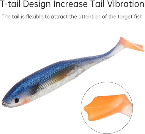 2pcs Fishing Soft Lure Plastic Bait, Swimbaits Artificial Bait, Minnow Lures for Bass Pike Trout Perch Fishing Accessory in Saudi Arabia