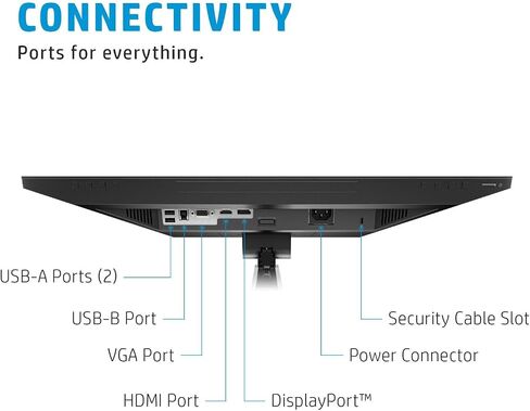 HP 24" FHD IPS Monitor with 5ms Response Time, Anti Glare, Flicker Free, Built-in Speakers, Displayport, HDMI & DKZ USB Port Expander, Black/Silver (2025 Latest Model) in Saudi Arabia
