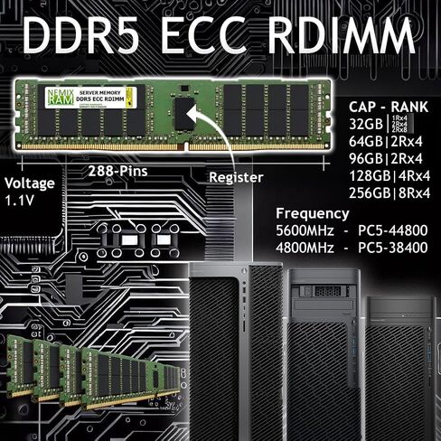 NEMIX RAM 384GB (6X64GB) DDR5 4800MHZ PC5-38400 2Rx4 1.1V CL40 288-PIN ECC RDIMM Registered Server Memory KIT Compatible with ASUS Server Motherboard K14PA-U12 for 128 core AMD EPYC 9004 in Saudi Arabia