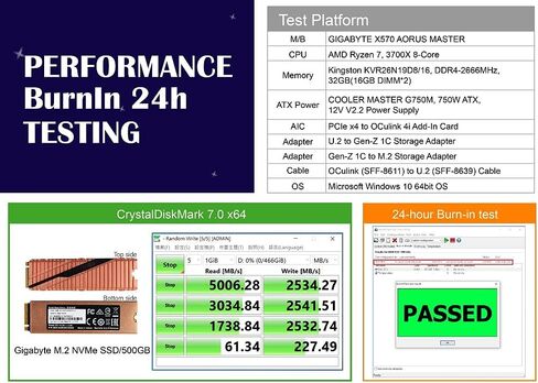 Gen-Z 1C (EDSFF) PCIe Gen 4 16GT/s to M.2 NVMe SSD Adapter - High-Speed PCIe Gen 4 to M.2 NVMe SSD Adapter for Smooth Integration & Easy Installation-Adapter for Gaming, Video Editing & Data Analysis in Saudi Arabia