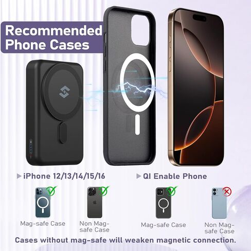 Smtcsl 3 in 1 Wireless Charging Station: 10000mAh Removable Power Bank Charger Stand for Phone/Watch/Air Pods - Portable Magnetic Battery Pack for Air 17 16 15 14 13 12 Series in Kuwait