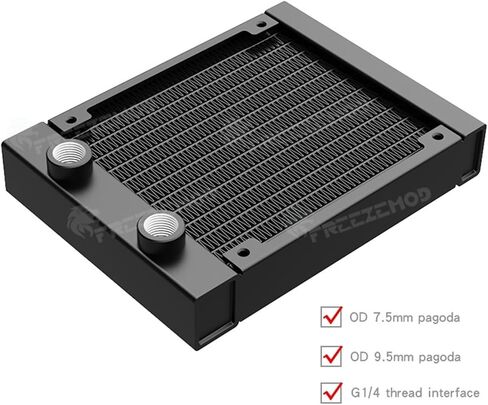 Square Aluminum Radiator Threaded Core Body 16 Thick Pressure Resistance 2.5kg Biopharmaceutical,SR-LF120(SR-LF120F75) in Saudi Arabia