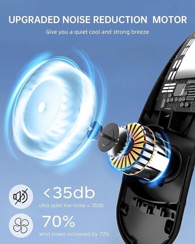 Portable Neck Fan, Bladeless Design, 3 Speeds, LED Display, USB Rechargeable, White (Black) in Saudi Arabia